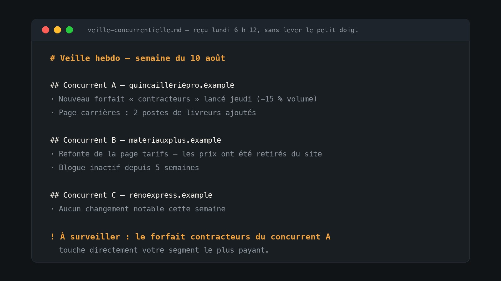Aperçu simulé du rapport de veille hebdomadaire produit par l'agent